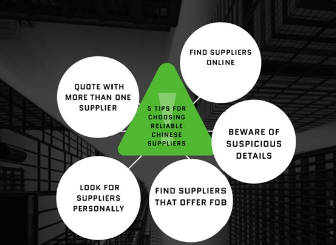5-tips-for-choosing-reliable-chinese-suppliers