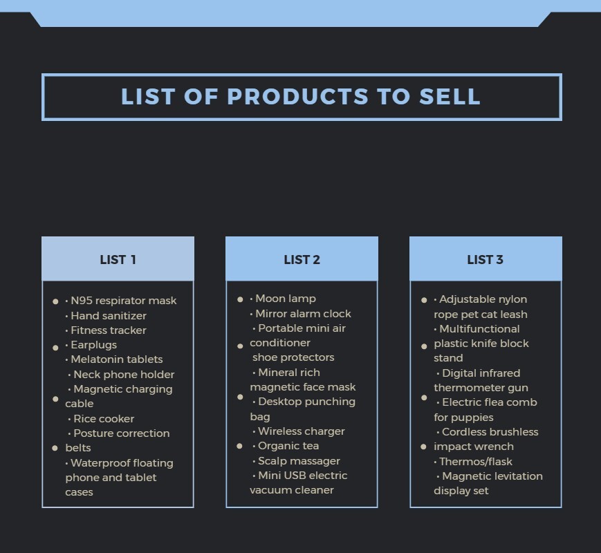 what-products-to-sell-in-drop-shipping
