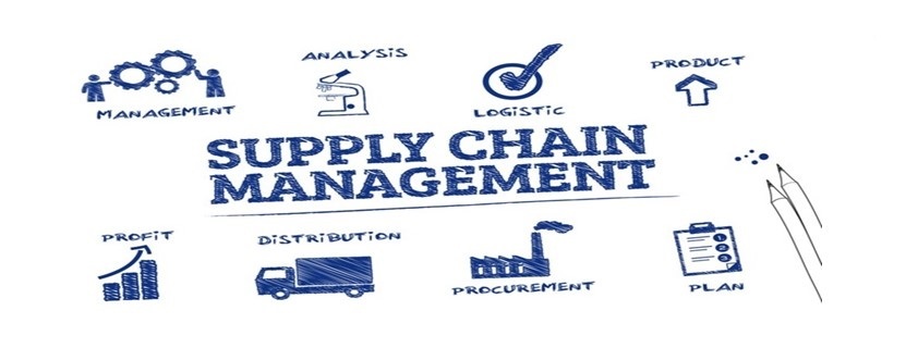 supply-chain-management-in-china-process