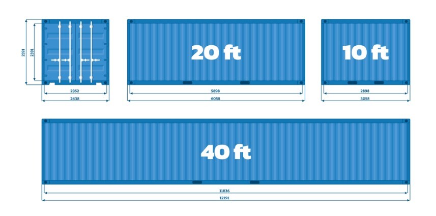 Different-Types-of-Shipping-Container-from China2