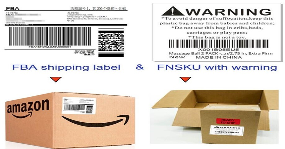 How to Send Products to Amazon FBA : 2021 Step-by-Step Guide