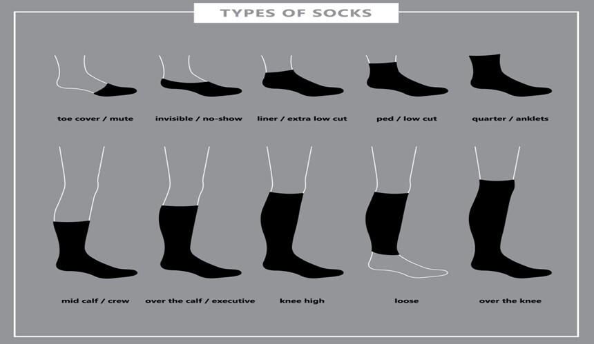 types-of-socks-you-can-import-from-china-socks-factory
