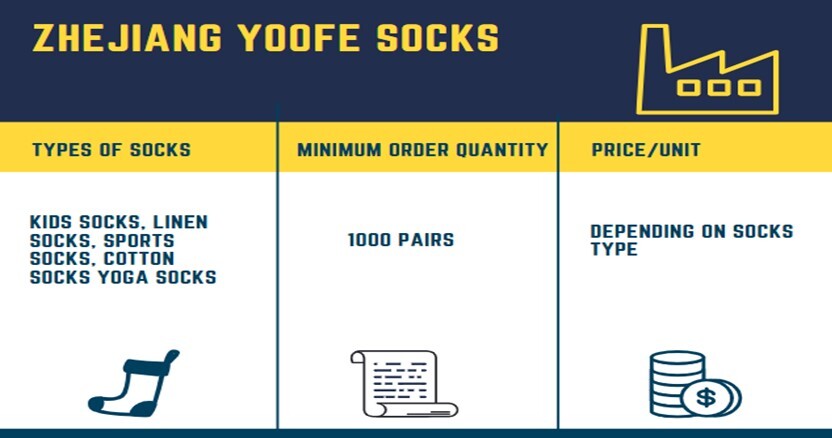 zhejiang-yoofe-socks