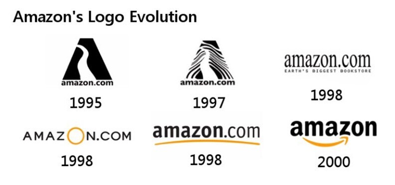 amazon-logo-evolution