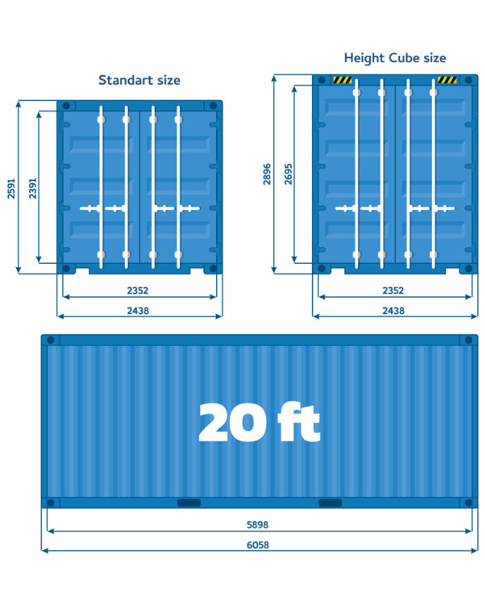 Shipping Container Size