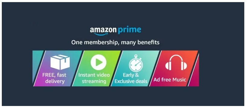 Amazon Prime member