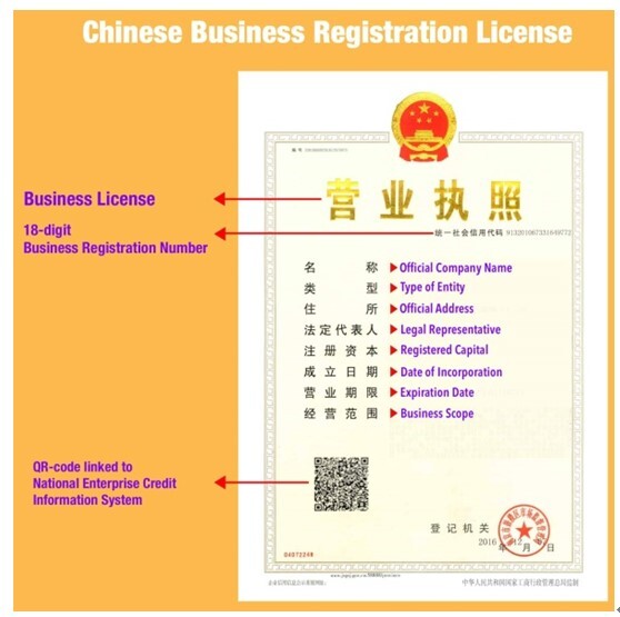 chinese-supplier-business-license