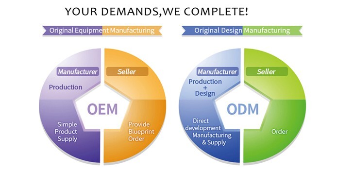 Differences between OEM and ODM