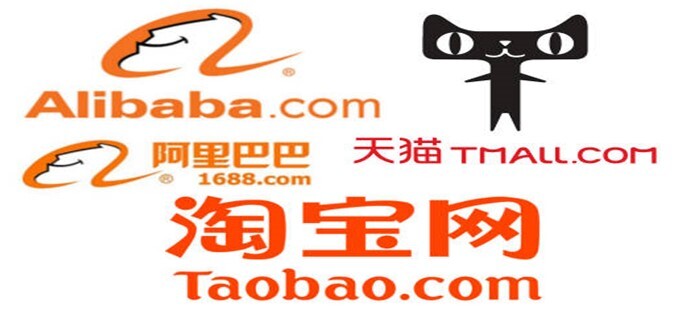 What is a China Wholesale Website