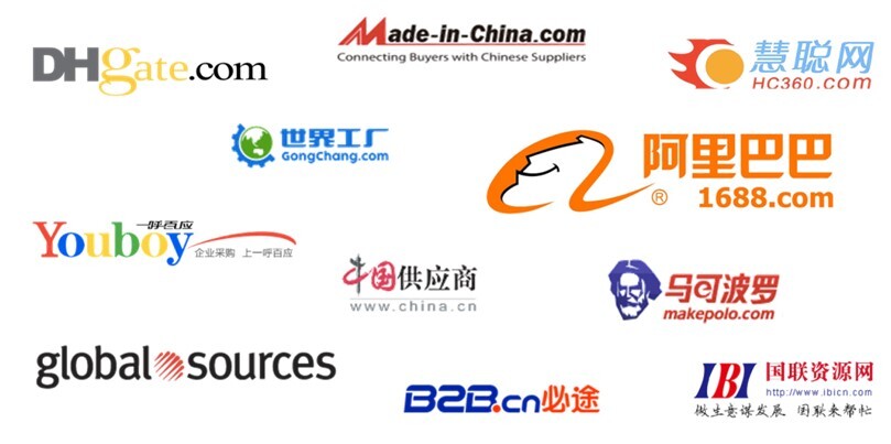 china wholesale website