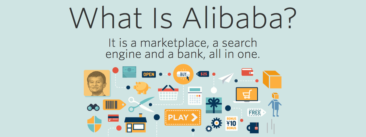 What is Alibaba