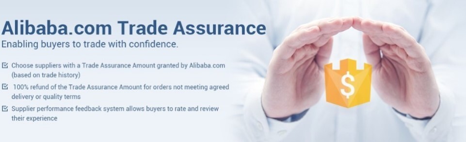 Trade assurance protection
