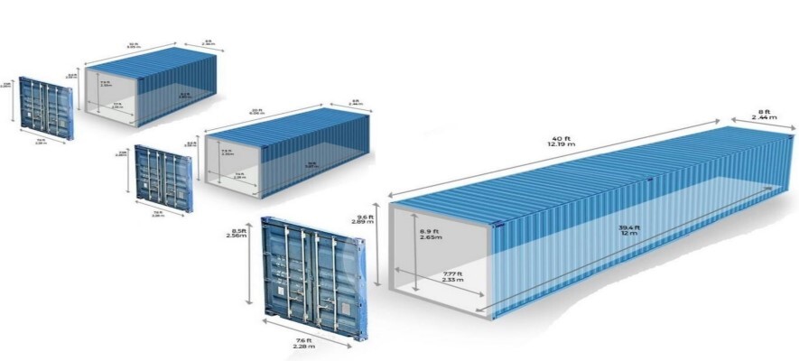 Common Sizes of Shipping Containers