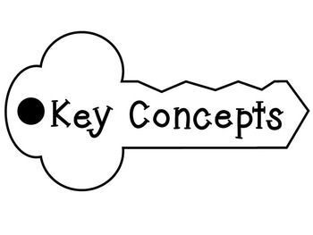 Key concepts