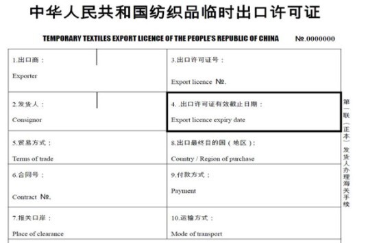 Licenses and permits for export from China