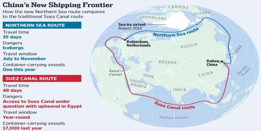 3.What are major shipping routes for global trade