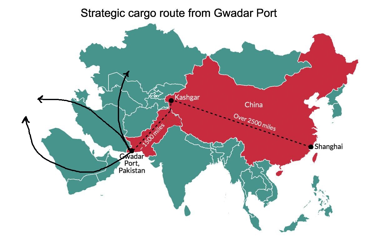 Shipping routes to India Pakistan