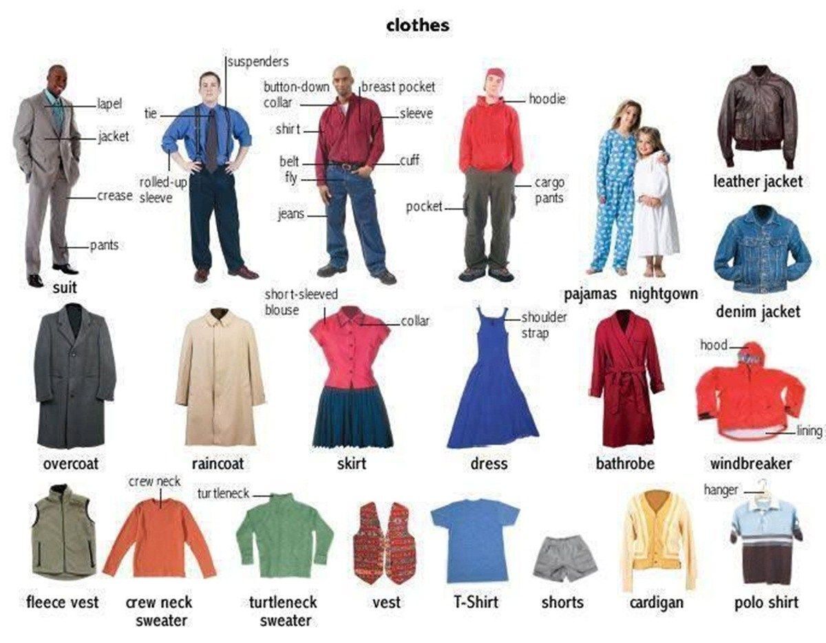 Different Types of Clothes in China - Ejet