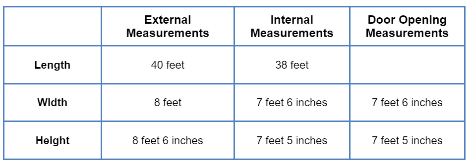 container size chart of 40-foot Refrigerated Container Dimensions