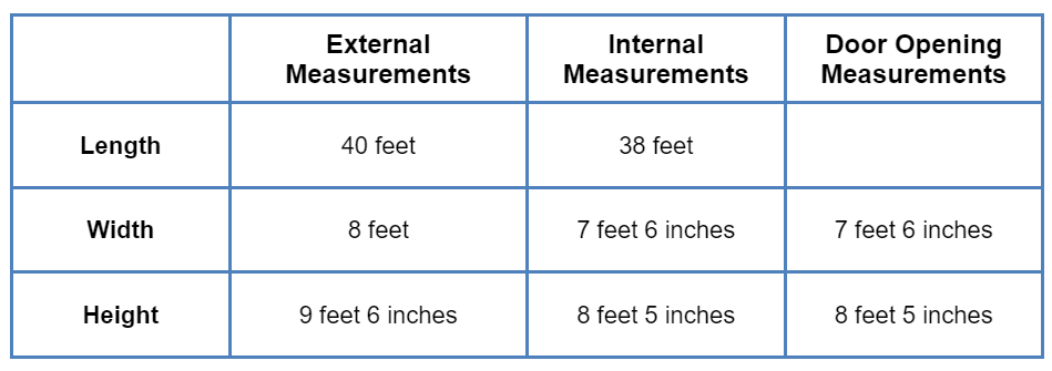container size chart of 40-foot Refrigerated High Cube Container Dimensions