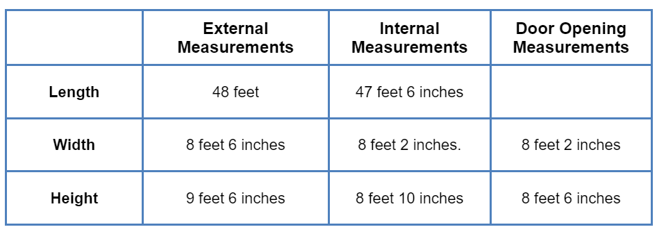 container size chart of 48-foot High Cube Container Dimensions