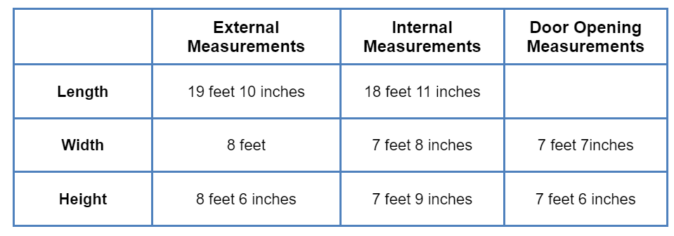 container size chart of 20-foot Container 