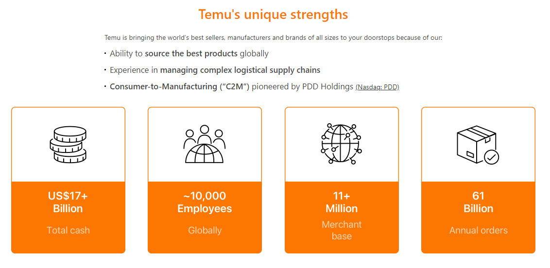 Is TEMU legit market place? Let's find out.