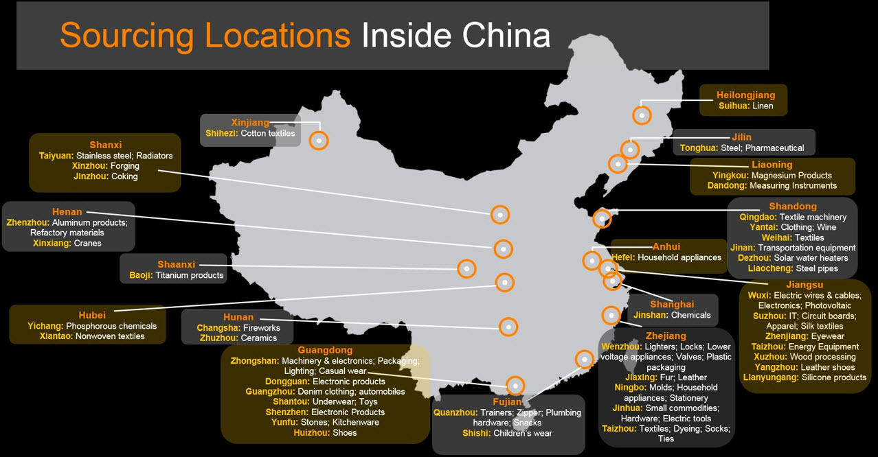 Sourcing locations inside China