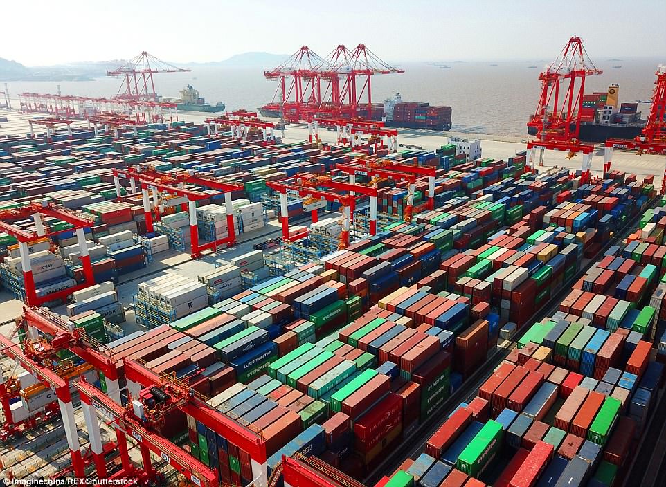 China Shipping Port