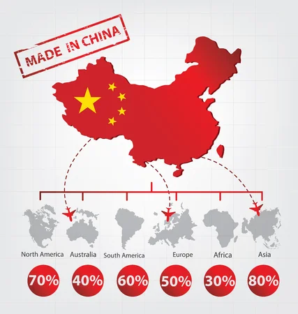 China Map and Exports