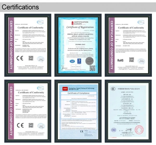 Certificates Examples for International Trade